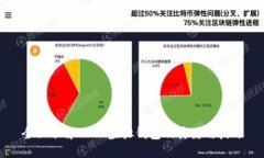 全面了解USDT虚拟钱包及其